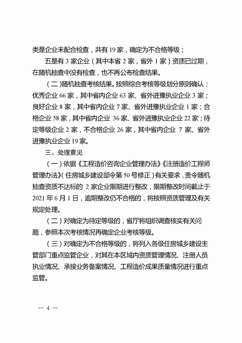 2_河南省住房和城鄉(xiāng)建設(shè)廳關(guān)于2020年工程造價(jià)咨詢企業(yè)隨機(jī)抽查結(jié)果的通報(bào)_頁面_04X.jpg
