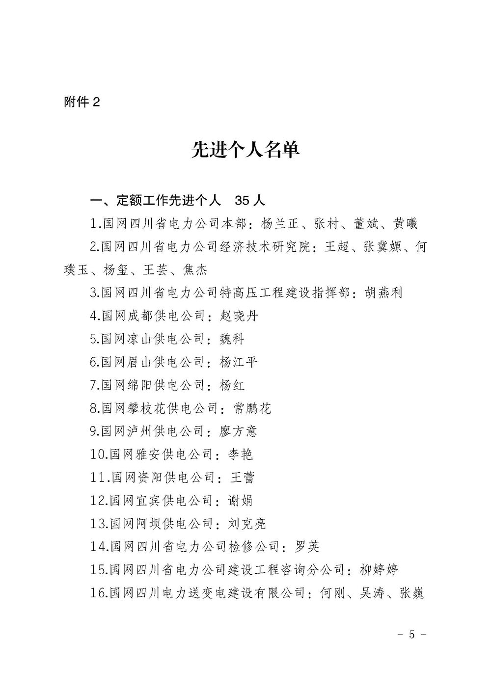 川電定〔2021〕1號(hào)（國(guó)網(wǎng)四川電力建設(shè)定額站關(guān)于表彰 2020年度電力工程造價(jià)與定額管理先進(jìn)單位和先進(jìn)個(gè)人的決定）(1)_頁(yè)面_5.jpg