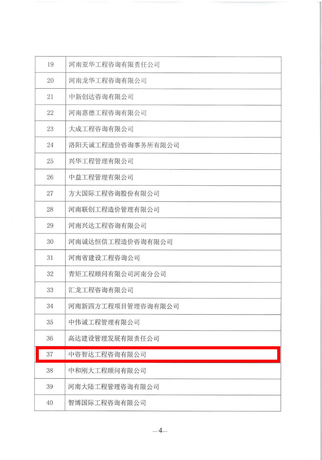 2022年河南省注冊(cè)造價(jià)工程師協(xié)會(huì)先進(jìn)單位 (4).jpg